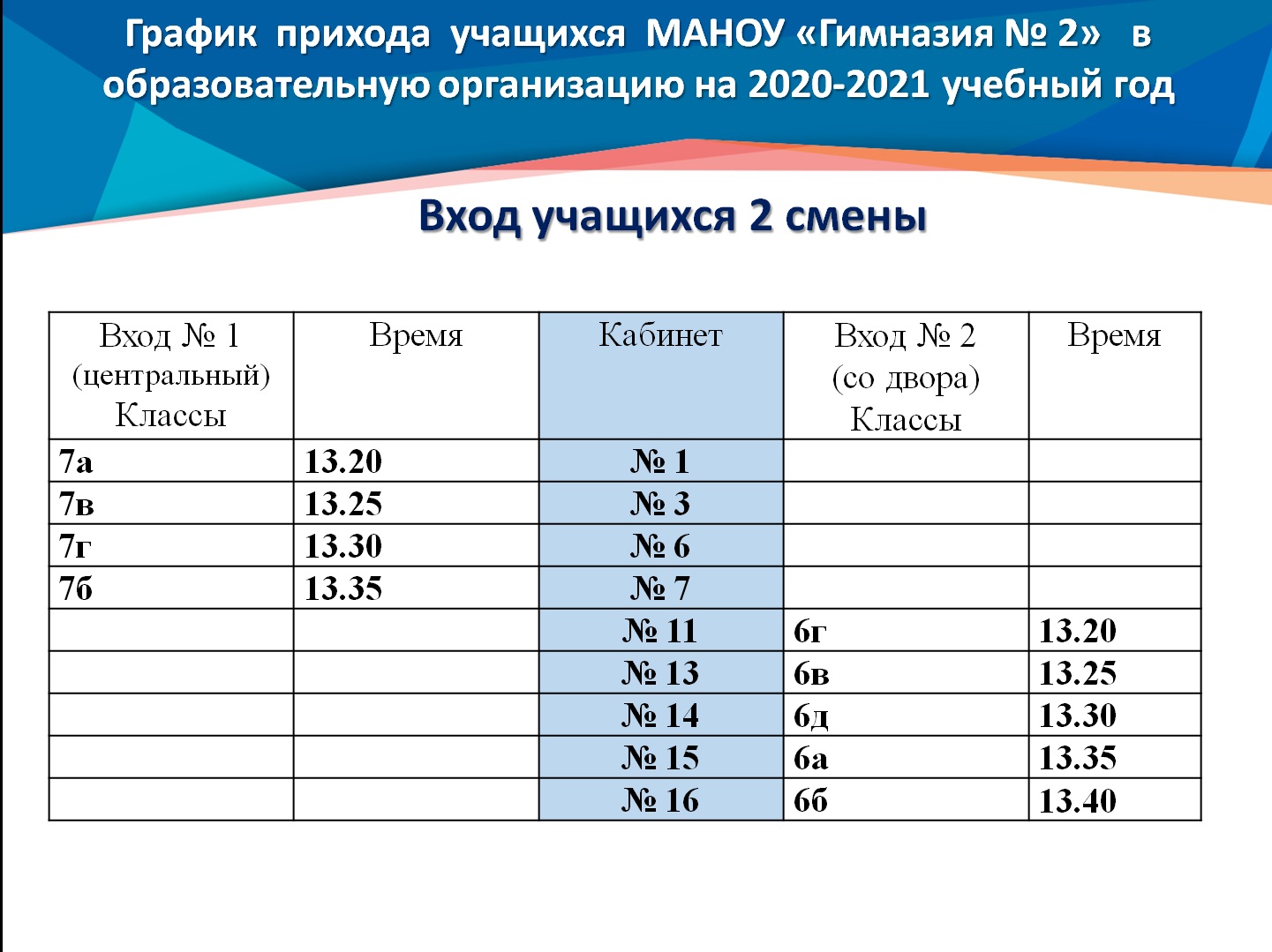 муниципальное автономное нетиповое общеобразовательное учреждение «Гимназия  № 2» - Режим работы гимназии с 1 сентября 2020 г.